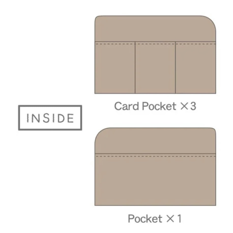 Multi Pockets Pouch from Japan